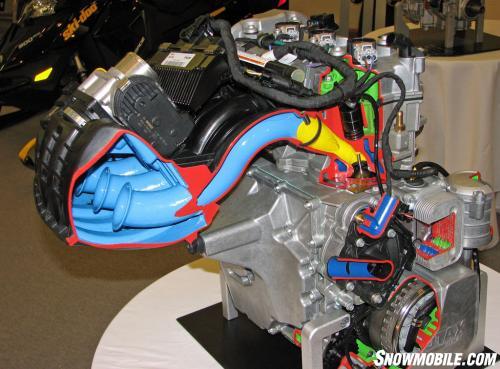 2014 Ski-Doo Expedition Sport ACE 900 Engine Cutaway