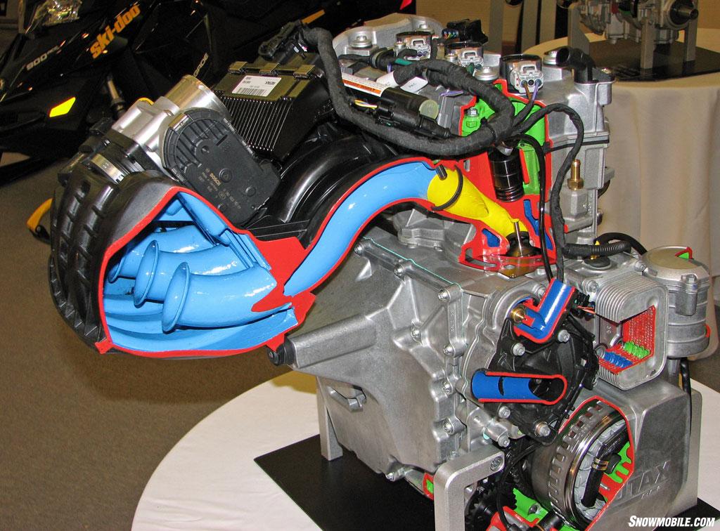 2014 Ski-Doo Expedition Sport ACE 900 Engine Cutaway