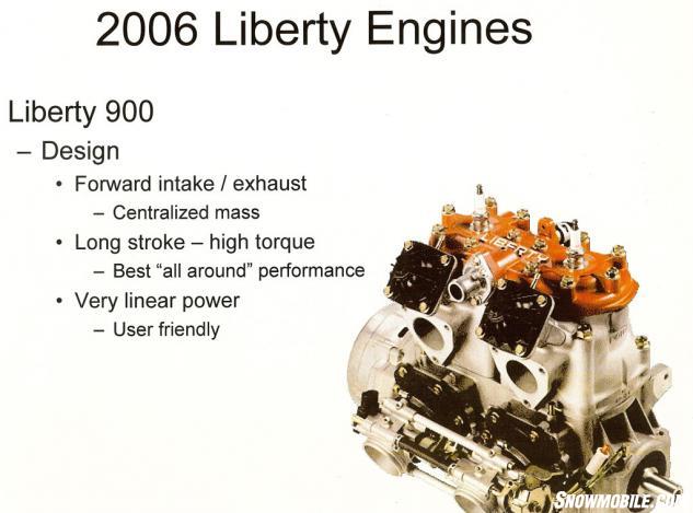 072414-polaris-Liberty-900-twin