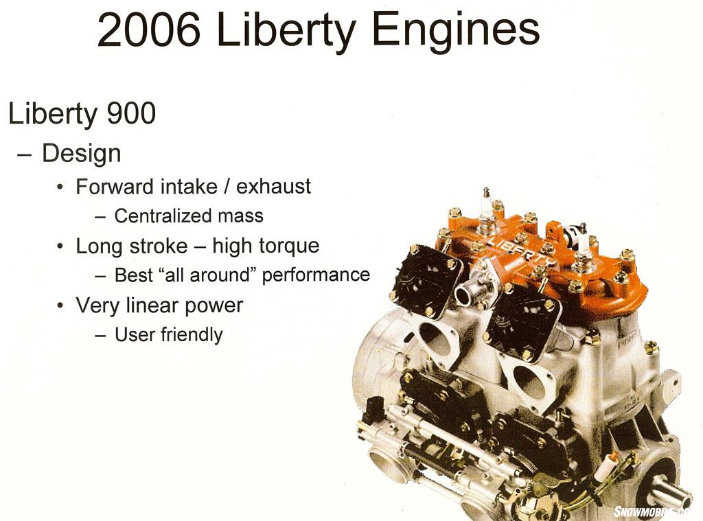 072414-polaris-Liberty-900-twin